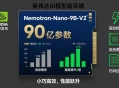 ​90亿参数推理提速6倍：英伟达Nemotron-Nano-9B-V2解锁边缘AI新效能​