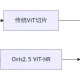 Ovis2.5 – 原生分辨率视觉模型