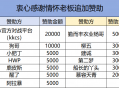 KK八佰擂台赛第二届战罢,总奖池突破十万老男孩的CS江湖