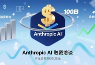Anthropic AI正在洽谈新一轮融资，目标金额高达100亿美元。