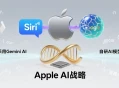 苹果洽谈采用谷歌 Gemini AI 以升级 Siri，同时开发自研AI模型。