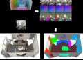 群核科技开源3D场景生成模型SpatialGen，一句话生成可交互的3D室内设计。