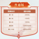 《问道》问鼎PK赛战火蔓延,普通版119等级段今晚22:00开战
