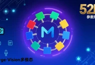 腾讯混元Large-Vision多模态模型：MoE架构52B参数，支持任意分辨率输入