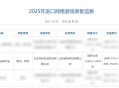 锐我科技正式获得Gala授权《飞飞：无限宇宙》即将启程