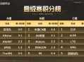 KKCS巅峰之路冠军杯C组：ESP战队全胜晋级,传奇指挥官Alex解说