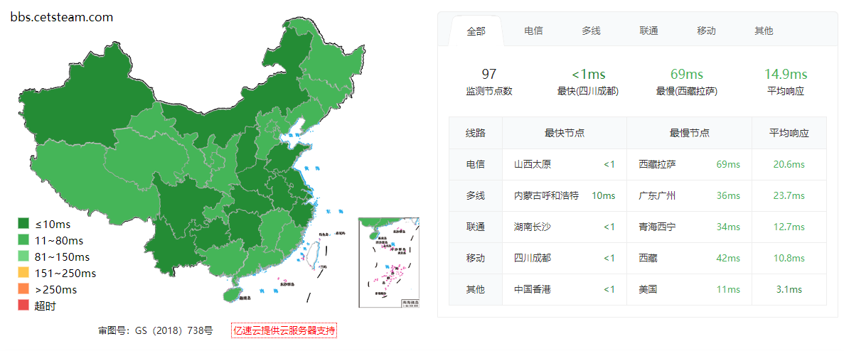 本站已启用全球CDN加速-第1张图片 本站已启用全球CDN加速-第1张图片