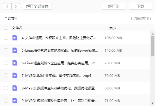 Linux使用教程_轻松玩转Linux视频课程-第2张图片 Linux使用教程_轻松玩转Linux视频课程-第2张图片