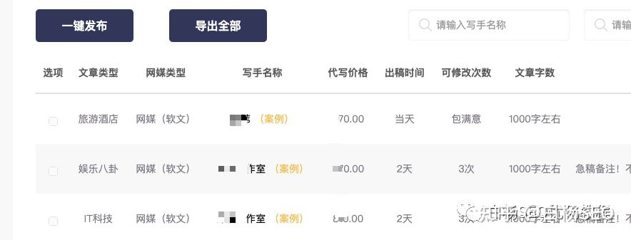 外链还有用吗?占比多少?现在做发外链还有哪些外链平台?-第2张图片 外链还有用吗?占比多少?现在做发外链还有哪些外链平台?-第2张图片