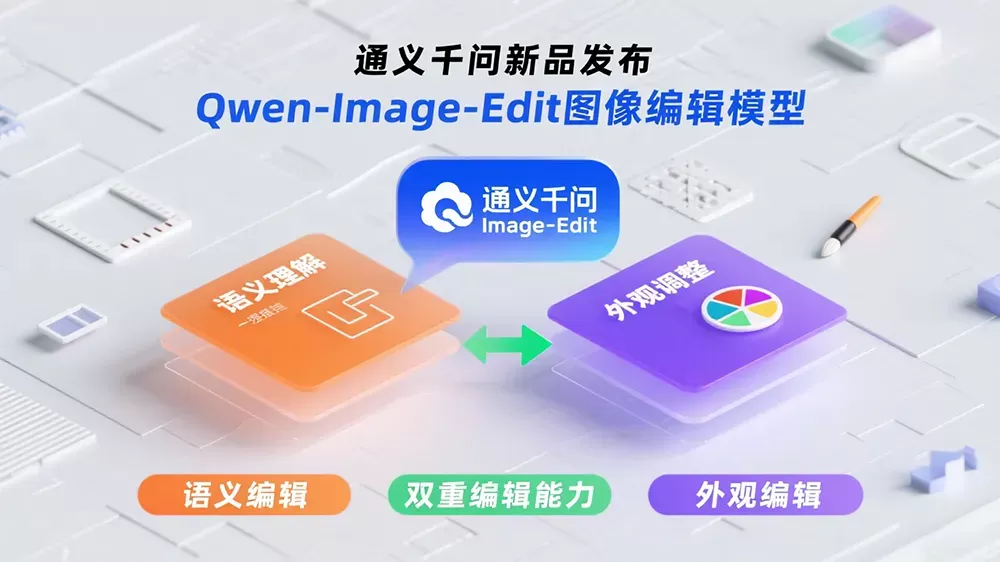 Qwen-Image-Edit发布:语义与外观双重编辑,图像修改精准度提升90%-第1张图片 Qwen-Image-Edit发布:语义与外观双重编辑,图像修改精准度提升90%-第1张图片