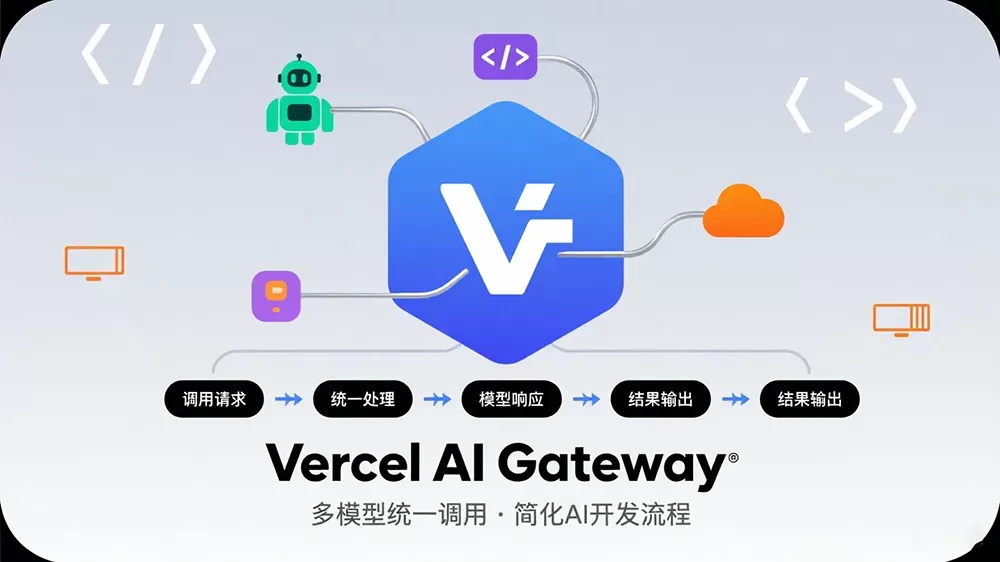 Vercel AI Gateway商用,实现多模型统一调用,简化AI开发流程。-第1张图片 Vercel AI Gateway商用,实现多模型统一调用,简化AI开发流程。-第1张图片