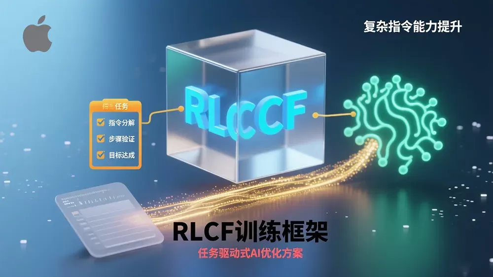 苹果提AI训练新方法RLCF,用任务清单替代人工评分,提升模型复杂指令能力。-第1张图片 苹果提AI训练新方法RLCF,用任务清单替代人工评分,提升模型复杂指令能力。-第1张图片