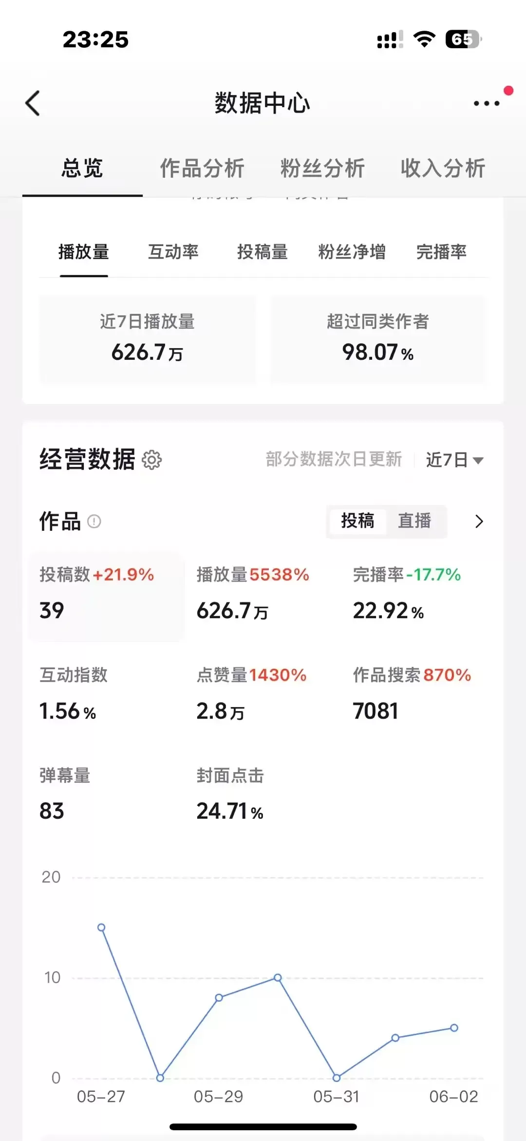 抖天下(梨汤MKV双轨)V7.6.4工具-第4张图片 抖天下(梨汤MKV双轨)V7.6.4工具-第4张图片