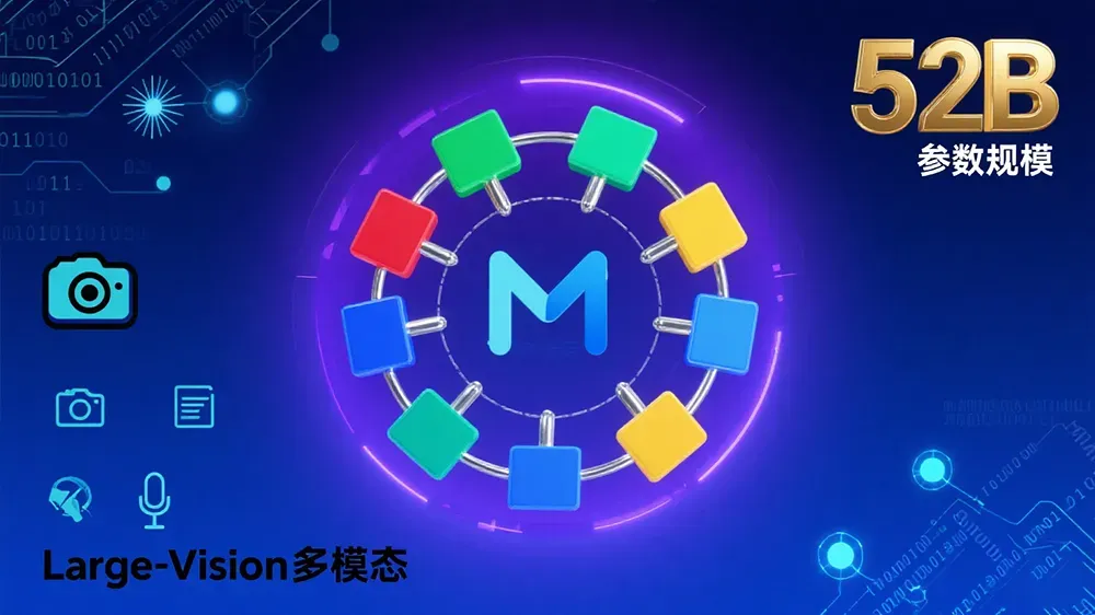 腾讯混元Large-Vision多模态模型:MoE架构52B参数,支持任意分辨率输入-第1张图片 腾讯混元Large-Vision多模态模型:MoE架构52B参数,支持任意分辨率输入-第1张图片