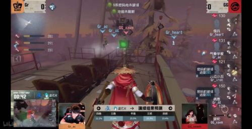 《第五人格》2025夏季赛第三周赛报发布-第3张图片 《第五人格》2025夏季赛第三周赛报发布-第3张图片