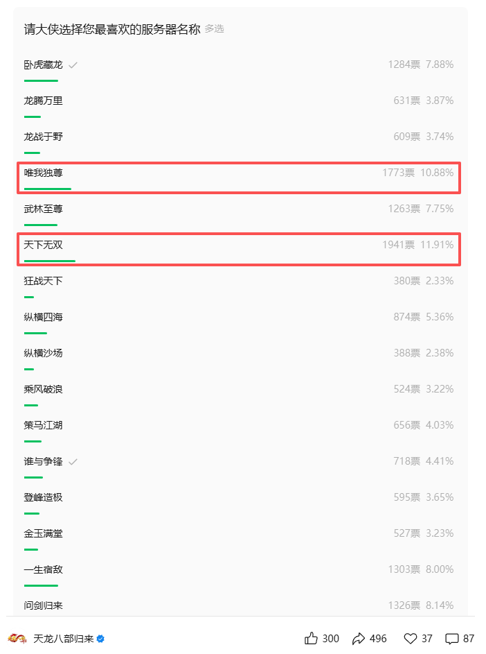 《天龙八部·归来》不赚钱了,豪送1880W绑元-第1张图片 《天龙八部·归来》不赚钱了,豪送1880W绑元-第1张图片
