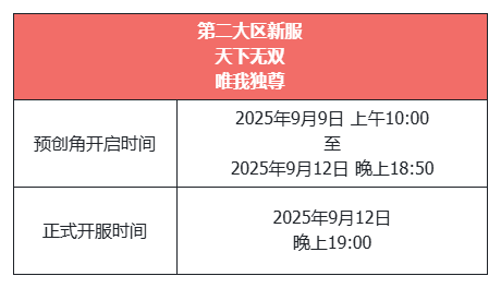 《天龙八部·归来》不赚钱了,豪送1880W绑元-第2张图片 《天龙八部·归来》不赚钱了,豪送1880W绑元-第2张图片