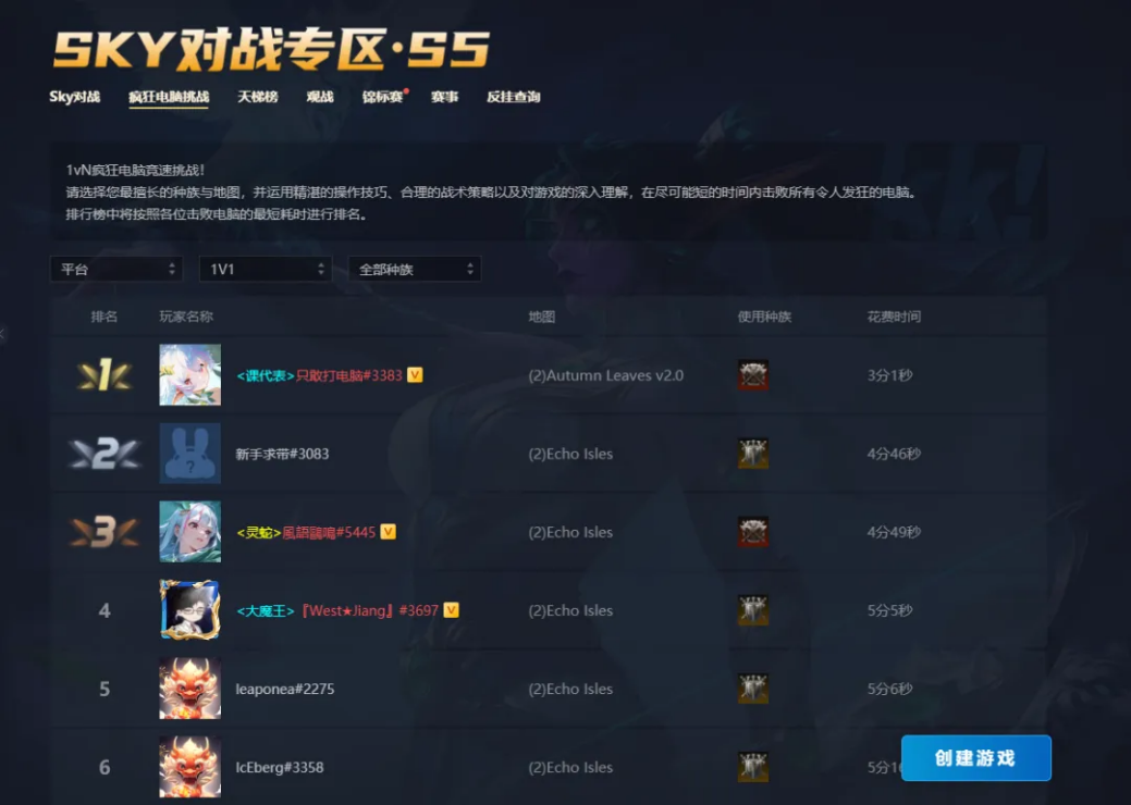 “魔兽人皇”和“格斗拳皇”联动,加盟KK疯狂电脑挑战赛-第4张图片 “魔兽人皇”和“格斗拳皇”联动,加盟KK疯狂电脑挑战赛-第4张图片