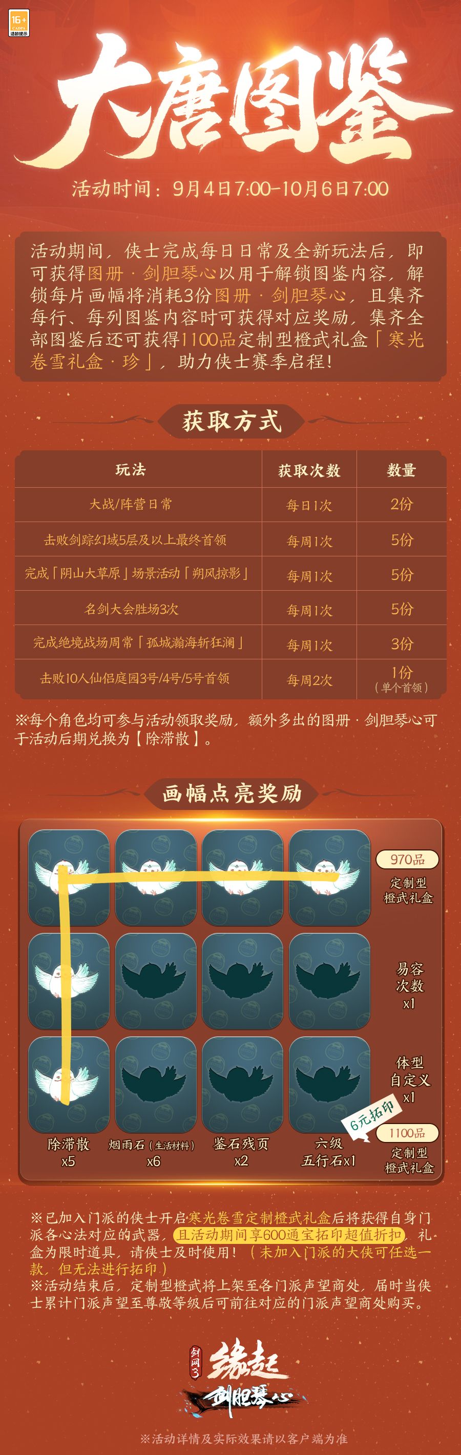《剑网3缘起》“剑胆琴心”赛季今日公测,95级海量玩法一览-第2张图片 《剑网3缘起》“剑胆琴心”赛季今日公测,95级海量玩法一览-第2张图片