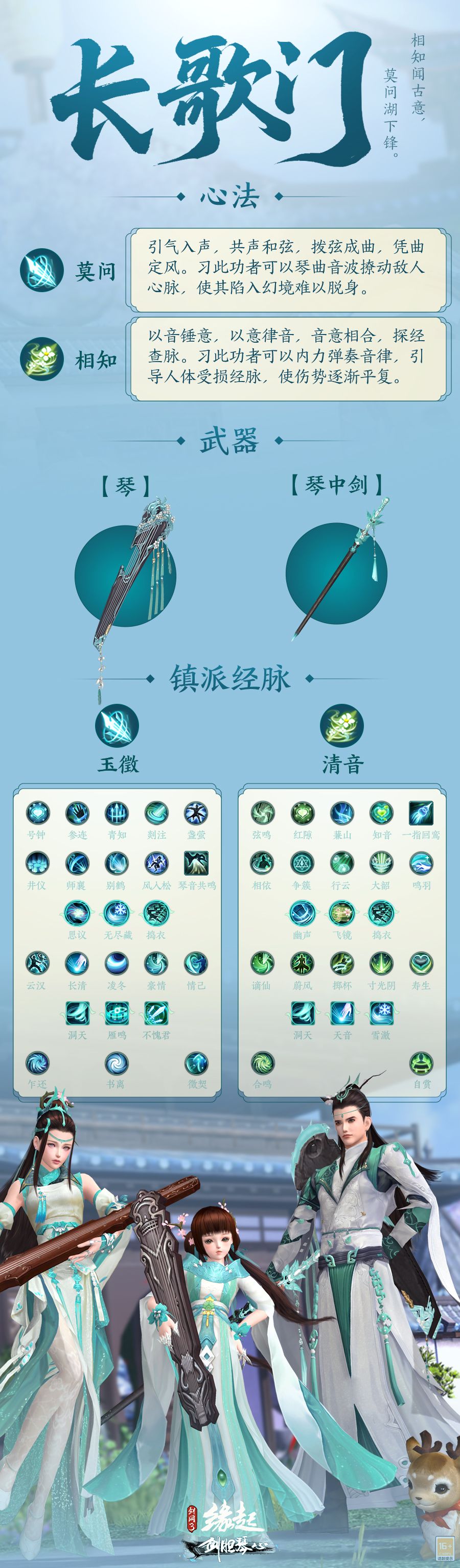 《剑网3缘起》“剑胆琴心”赛季今日公测,95级海量玩法一览-第4张图片 《剑网3缘起》“剑胆琴心”赛季今日公测,95级海量玩法一览-第4张图片