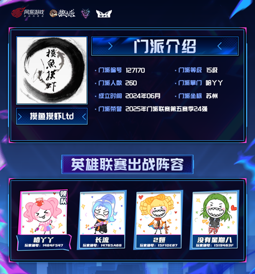晋级名单锁定,狼人杀英雄联赛线上赛阶段圆满结束-第5张图片 晋级名单锁定,狼人杀英雄联赛线上赛阶段圆满结束-第5张图片
