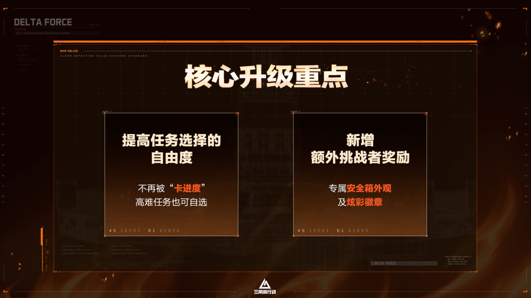 《三角洲行动》烈火冲天新赛季即将开启,洲年庆福利揭秘-第11张图片 《三角洲行动》烈火冲天新赛季即将开启,洲年庆福利揭秘-第11张图片