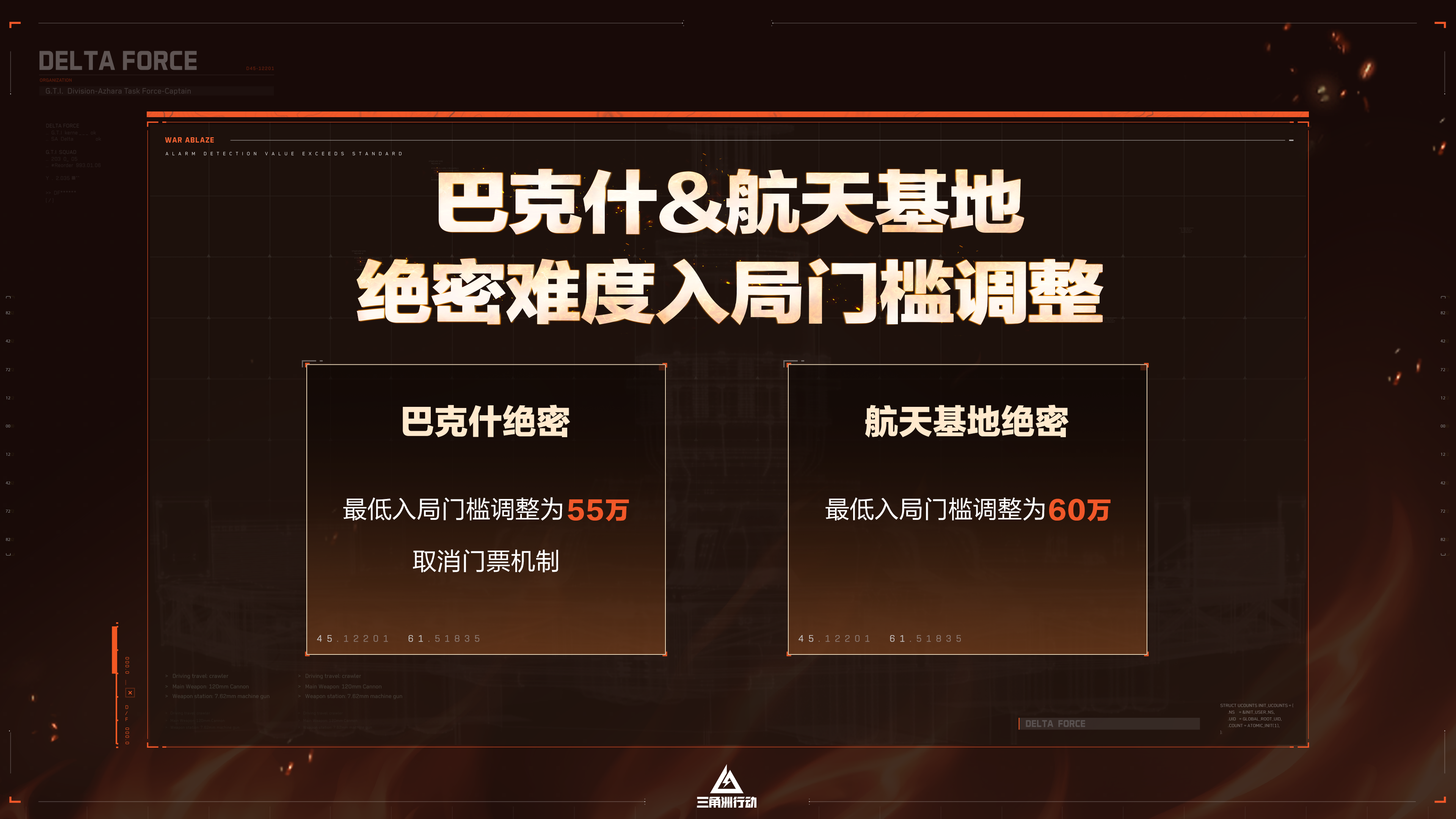 《三角洲行动》烈火冲天新赛季即将开启,洲年庆福利揭秘-第14张图片 《三角洲行动》烈火冲天新赛季即将开启,洲年庆福利揭秘-第14张图片