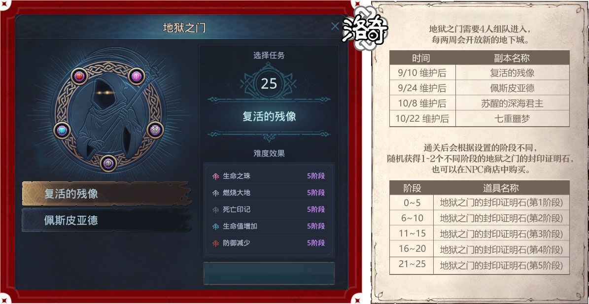 《洛奇》塔赫杜因地狱之门-第3张图片 《洛奇》塔赫杜因地狱之门-第3张图片