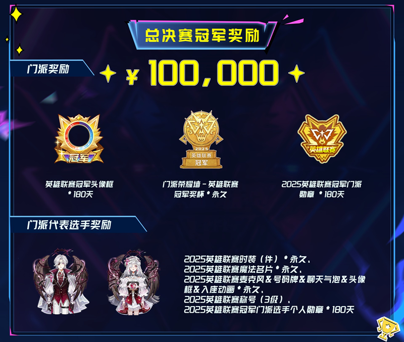 无惧黑夜一战封神,2025狼人杀英雄联赛总决赛即将打响-第3张图片 无惧黑夜一战封神,2025狼人杀英雄联赛总决赛即将打响-第3张图片