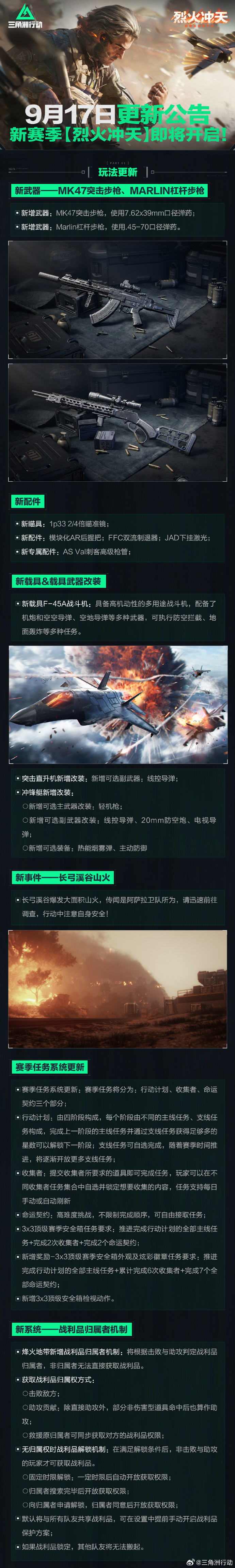 三角洲行动烈火冲天赛季,手机/PC跨端玩无压力-第2张图片 三角洲行动烈火冲天赛季,手机/PC跨端玩无压力-第2张图片