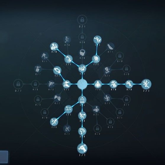 瞬息万变《第五人格》“求生者-火灾调查员”基础攻略新鲜出炉-第8张图片 瞬息万变《第五人格》“求生者-火灾调查员”基础攻略新鲜出炉-第8张图片