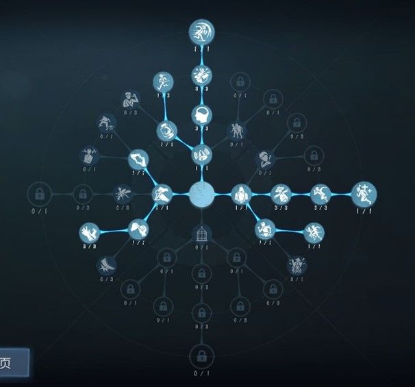 瞬息万变《第五人格》“求生者-火灾调查员”基础攻略新鲜出炉-第7张图片 瞬息万变《第五人格》“求生者-火灾调查员”基础攻略新鲜出炉-第7张图片