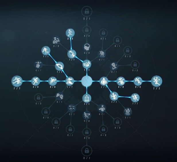 瞬息万变《第五人格》“求生者-火灾调查员”基础攻略新鲜出炉-第6张图片 瞬息万变《第五人格》“求生者-火灾调查员”基础攻略新鲜出炉-第6张图片