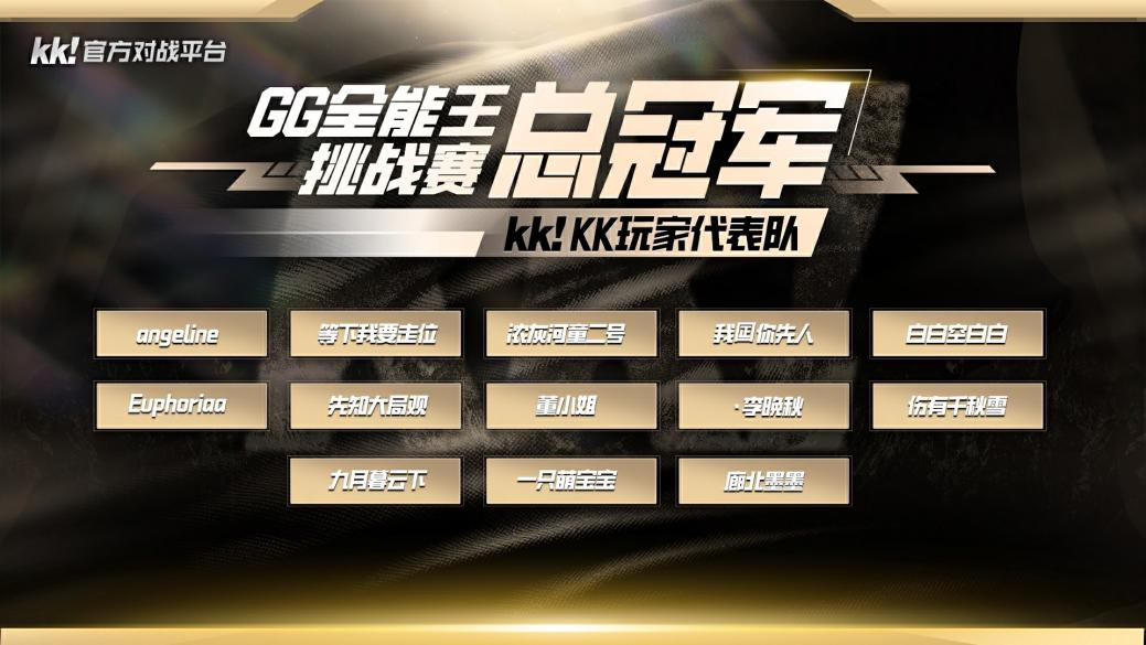 KK官方对战平台GG全能王挑战赛:KK玩家代表队夺得桂冠-第1张图片 KK官方对战平台GG全能王挑战赛:KK玩家代表队夺得桂冠-第1张图片