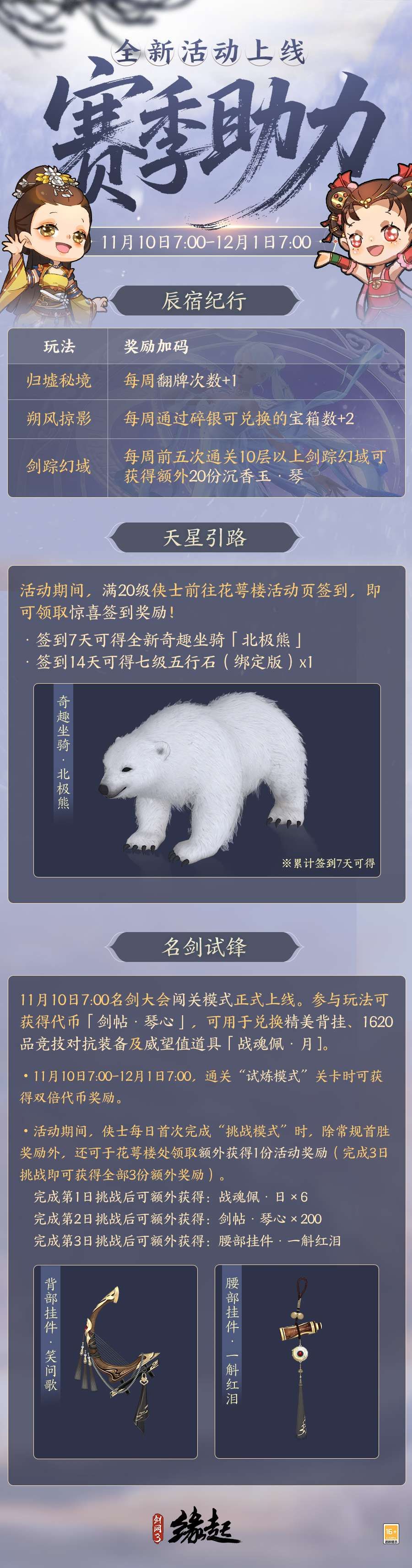 群英聚试锋芒,《剑网3缘起》名剑大会闯关模式正式上线-第2张图片 群英聚试锋芒,《剑网3缘起》名剑大会闯关模式正式上线-第2张图片