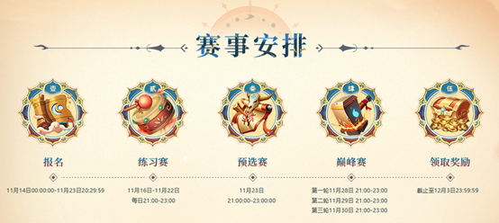 《问道》2025全民乱斗报名开启,谁是下一个乱斗之王-第2张图片 《问道》2025全民乱斗报名开启,谁是下一个乱斗之王-第2张图片