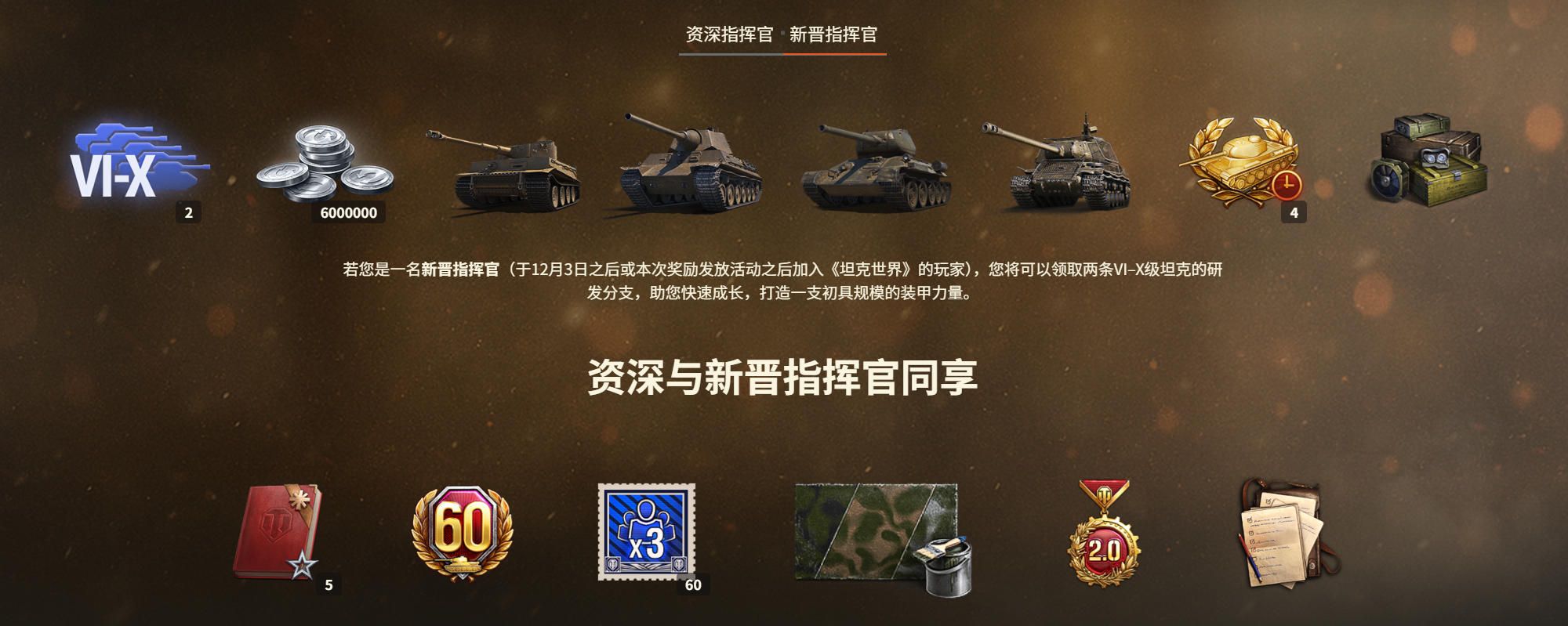 坦克世界“当之无愧”年度嘉奖开启,免费领取自选科技线-第4张图片 坦克世界“当之无愧”年度嘉奖开启,免费领取自选科技线-第4张图片