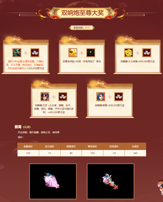 《问道》12月熔炼仙丹奖池大焕新,仙元元灵爆不停-第4张图片 《问道》12月熔炼仙丹奖池大焕新,仙元元灵爆不停-第4张图片