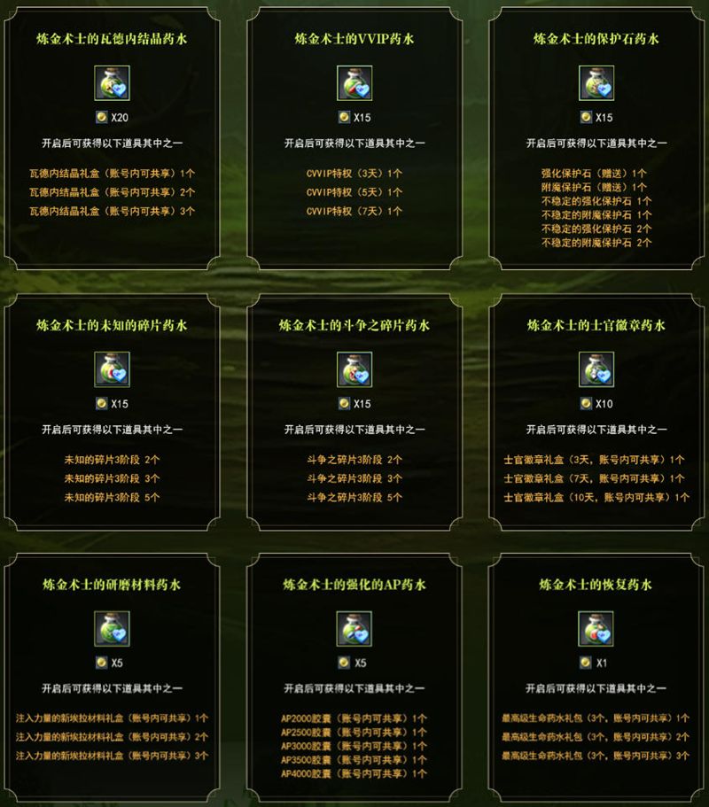 越努力越幸运,《洛奇英雄传》寻找炼金术士的硬币活动开启-第2张图片 越努力越幸运,《洛奇英雄传》寻找炼金术士的硬币活动开启-第2张图片