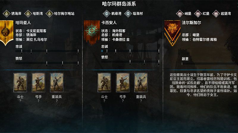 《颂钟长鸣》大型更新前瞻:哈尔玛尔群岛三大独立派系登场-第1张图片 《颂钟长鸣》大型更新前瞻:哈尔玛尔群岛三大独立派系登场-第1张图片