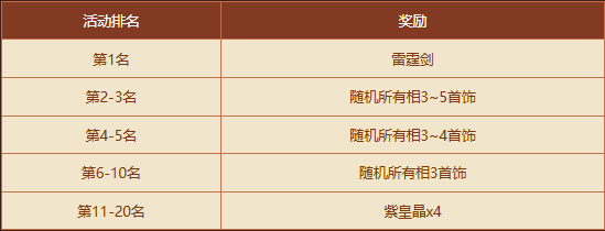 《问道》秘境现世,新时装和稀有坐骑有缘者得-第7张图片 《问道》秘境现世,新时装和稀有坐骑有缘者得-第7张图片