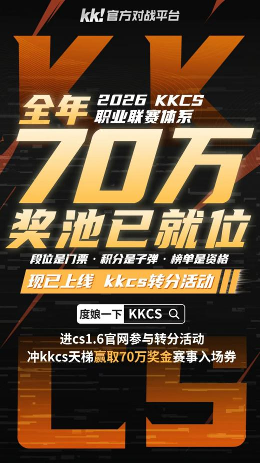 KK官方对战平台携Alex开启cs1.6转分活动,马年70万赛事再续热血-第4张图片 KK官方对战平台携Alex开启cs1.6转分活动,马年70万赛事再续热血-第4张图片