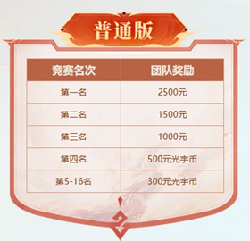 《问道》问鼎PK赛战火蔓延,普通版119等级段今晚22:00开战-第1张图片 《问道》问鼎PK赛战火蔓延,普通版119等级段今晚22:00开战-第1张图片