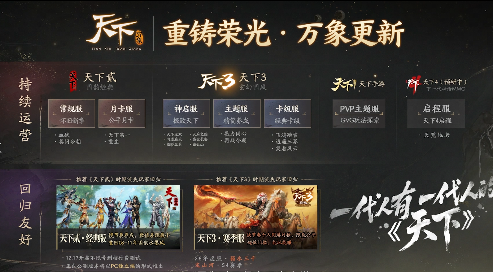 《天下:万象》全平台公测今日开启,三端互通逆天改命-第7张图片 《天下:万象》全平台公测今日开启,三端互通逆天改命-第7张图片