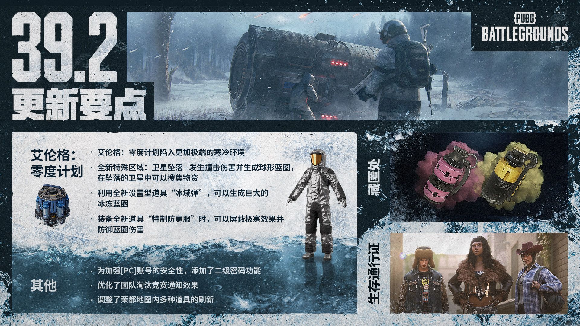 《PUBG》39.2版本更新,曙光来临鸡不可失-第1张图片 《PUBG》39.2版本更新,曙光来临鸡不可失-第1张图片