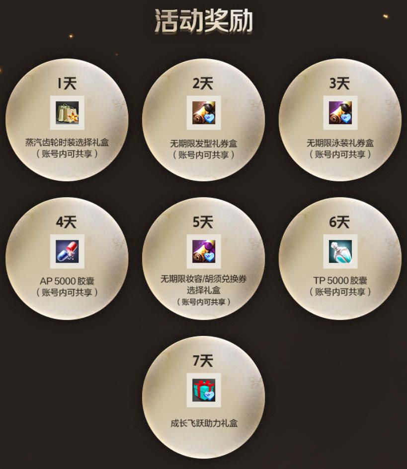 《洛奇英雄传》多项助力成长系统开启,赛博科技风时装今日上新-第7张图片 《洛奇英雄传》多项助力成长系统开启,赛博科技风时装今日上新-第7张图片