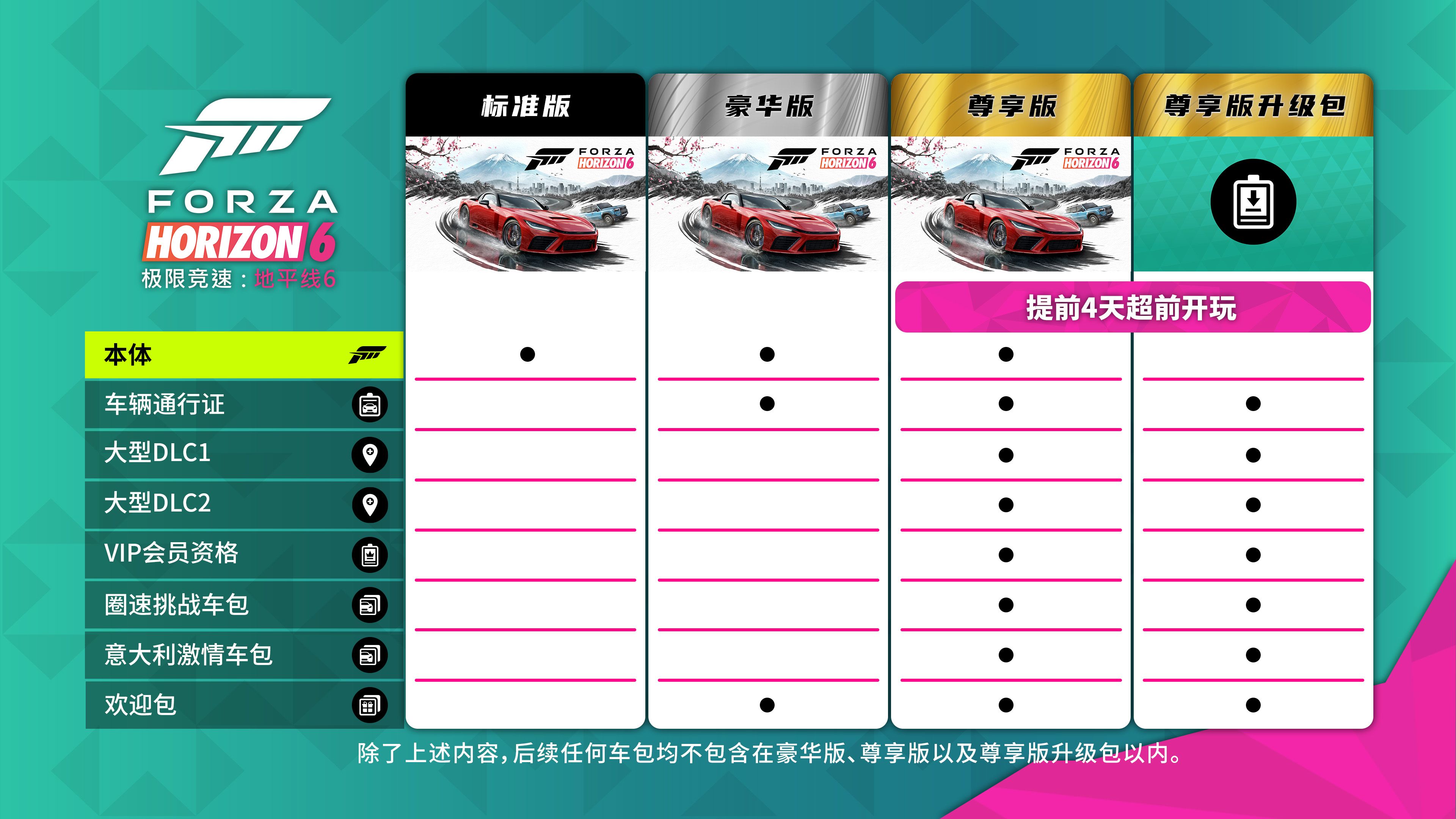 《极限竞速:地平线6》预购开启,国区尽享全球低价福利-第2张图片 《极限竞速:地平线6》预购开启,国区尽享全球低价福利-第2张图片