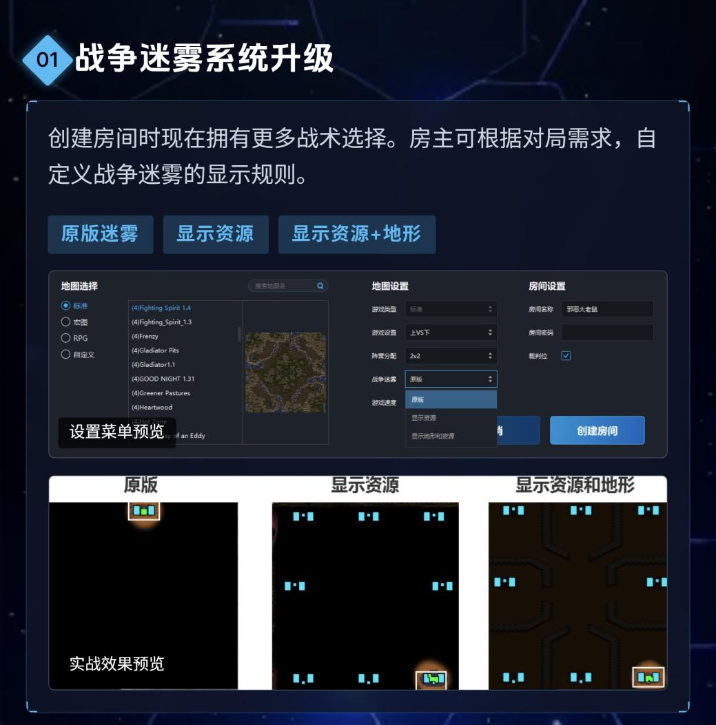 KK官方对战平台星际专区重磅更新,3v3天梯赛季新春红包福利上线-第2张图片 KK官方对战平台星际专区重磅更新,3v3天梯赛季新春红包福利上线-第2张图片