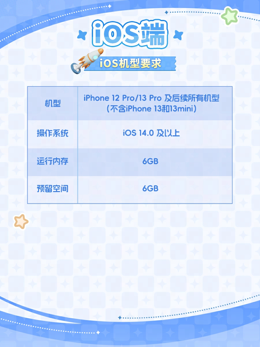 网易《星绘友晴天》抢跑,2月28日“超大规模”测试来袭-第11张图片 网易《星绘友晴天》抢跑,2月28日“超大规模”测试来袭-第11张图片