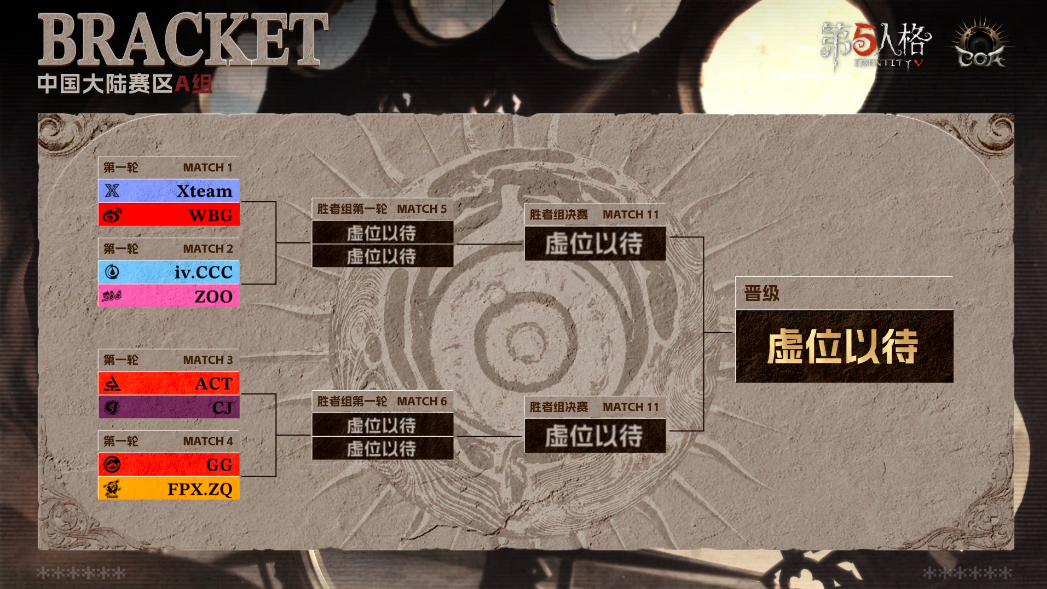 《第五人格》深渊的呼唤IX中国大陆赛区预选赛拉开序幕-第1张图片 《第五人格》深渊的呼唤IX中国大陆赛区预选赛拉开序幕-第1张图片